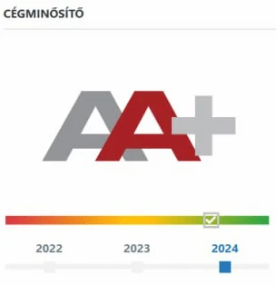 AA+ cégminősítés — Tradevance Kft.